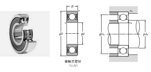 NTN 60/28LLU軸承