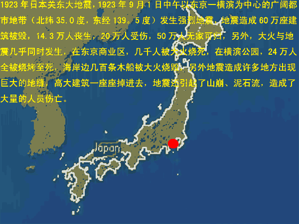 關東大地震