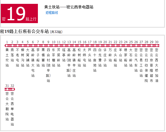 北京公交密19路