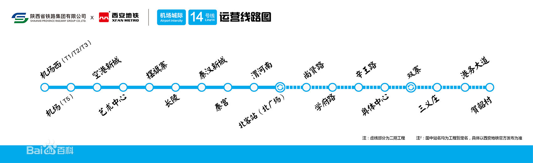 西安捷運14號線線路圖