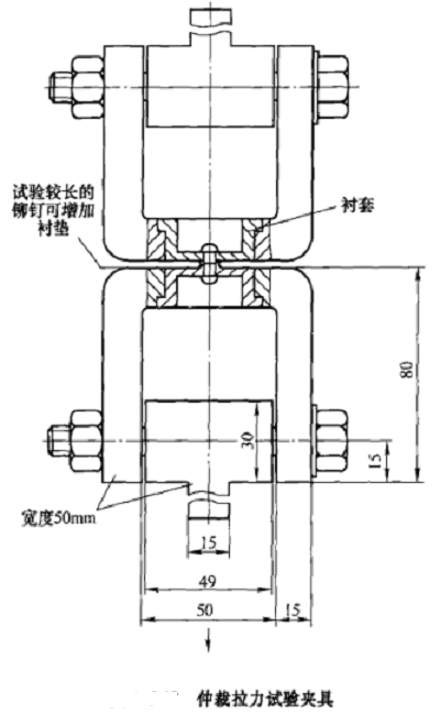 鉚釘檢驗