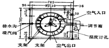 圖2潮濕箱俯視圖