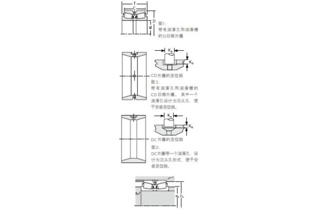 TIMKEN 661/654DC軸承