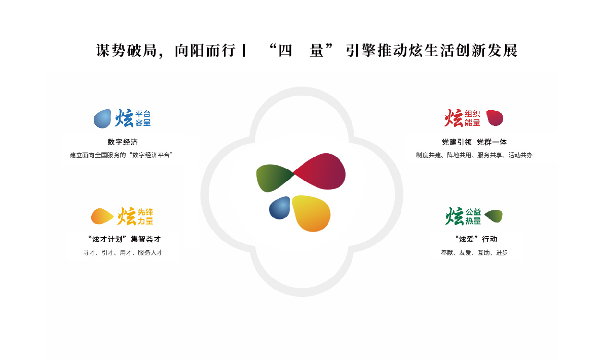 崑山炫生活信息技術股份有限公司