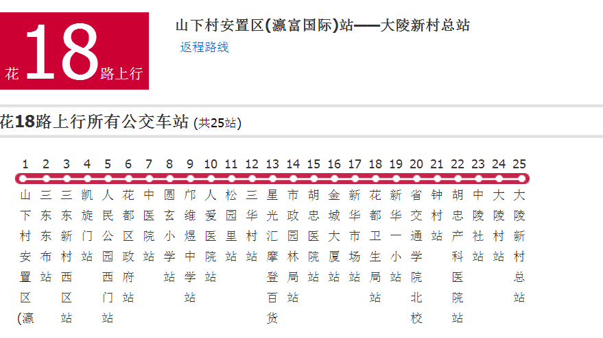 廣州公交花18路