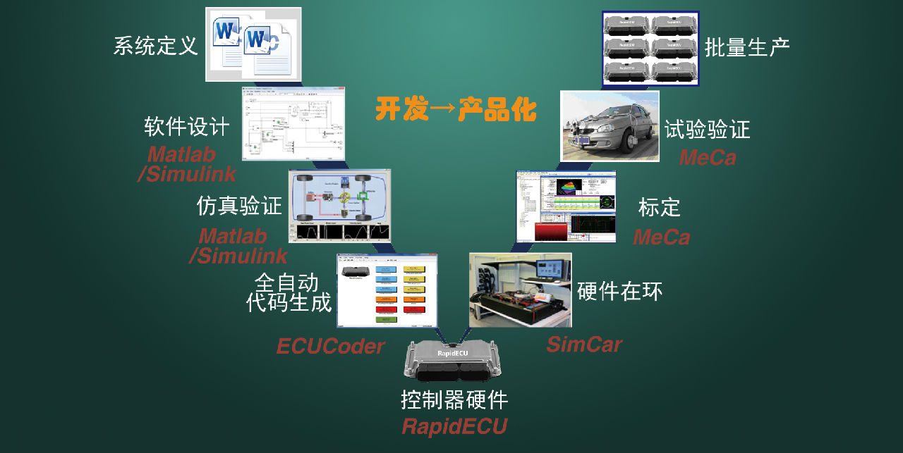 北京九州華海科技有限公司