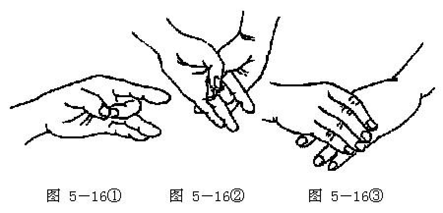 抵穴坐功