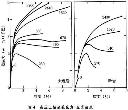 峰值強度