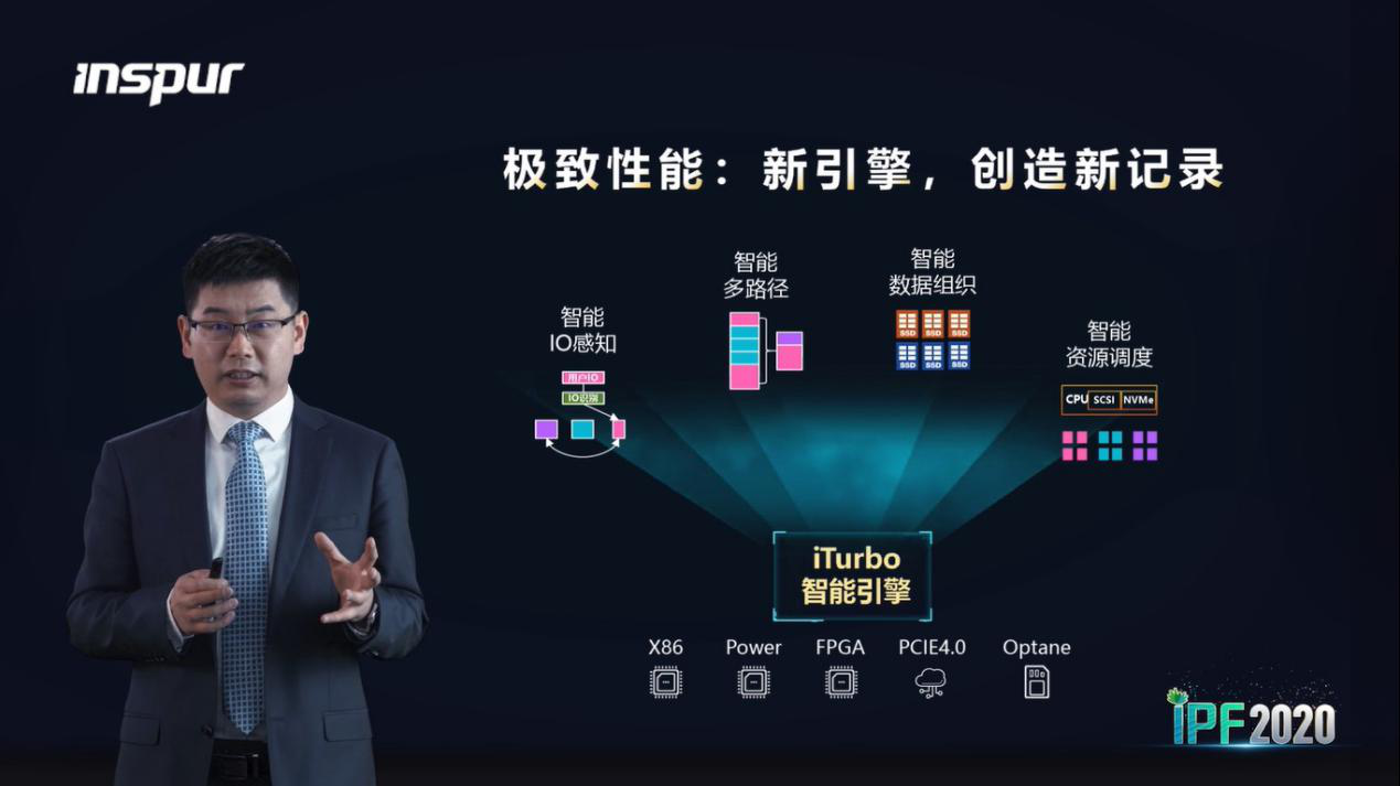 浪潮存儲全線存儲產品融合iTurbo智慧型引擎