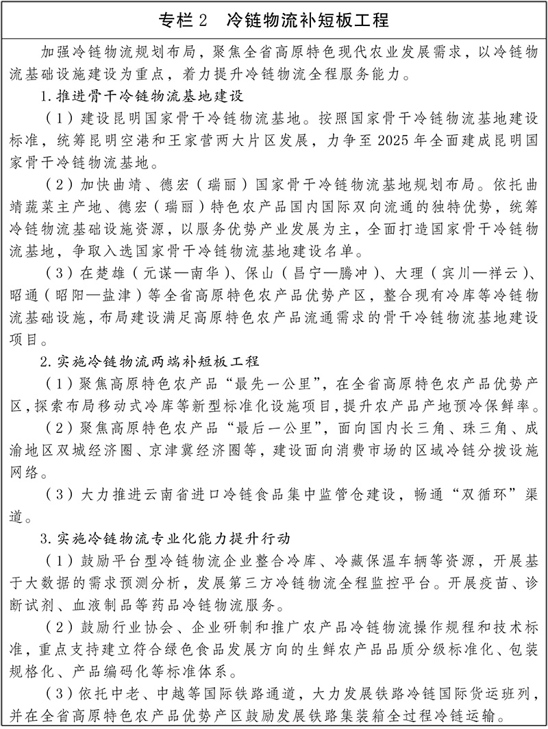 雲南省“十四五”現代物流業發展規劃