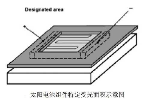 太陽電池面積