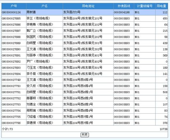 零距離智慧型用電管理系統