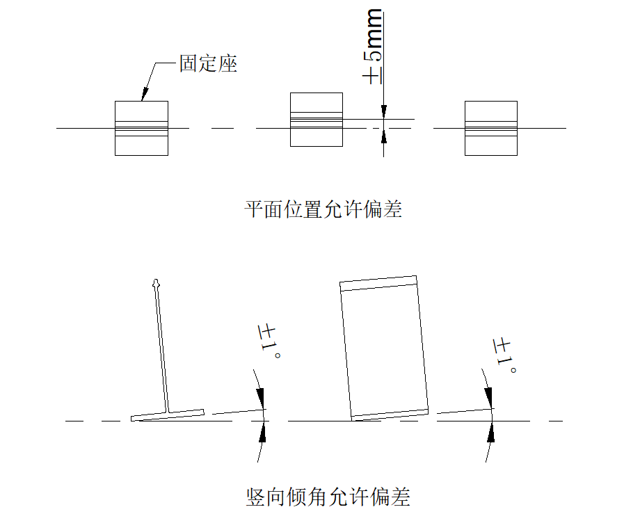 大面積波浪形鋁鎂錳板屋面施工工法