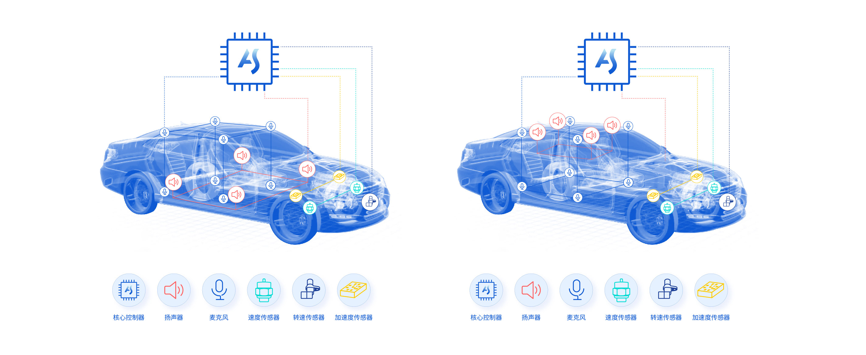 北京安聲科技有限公司