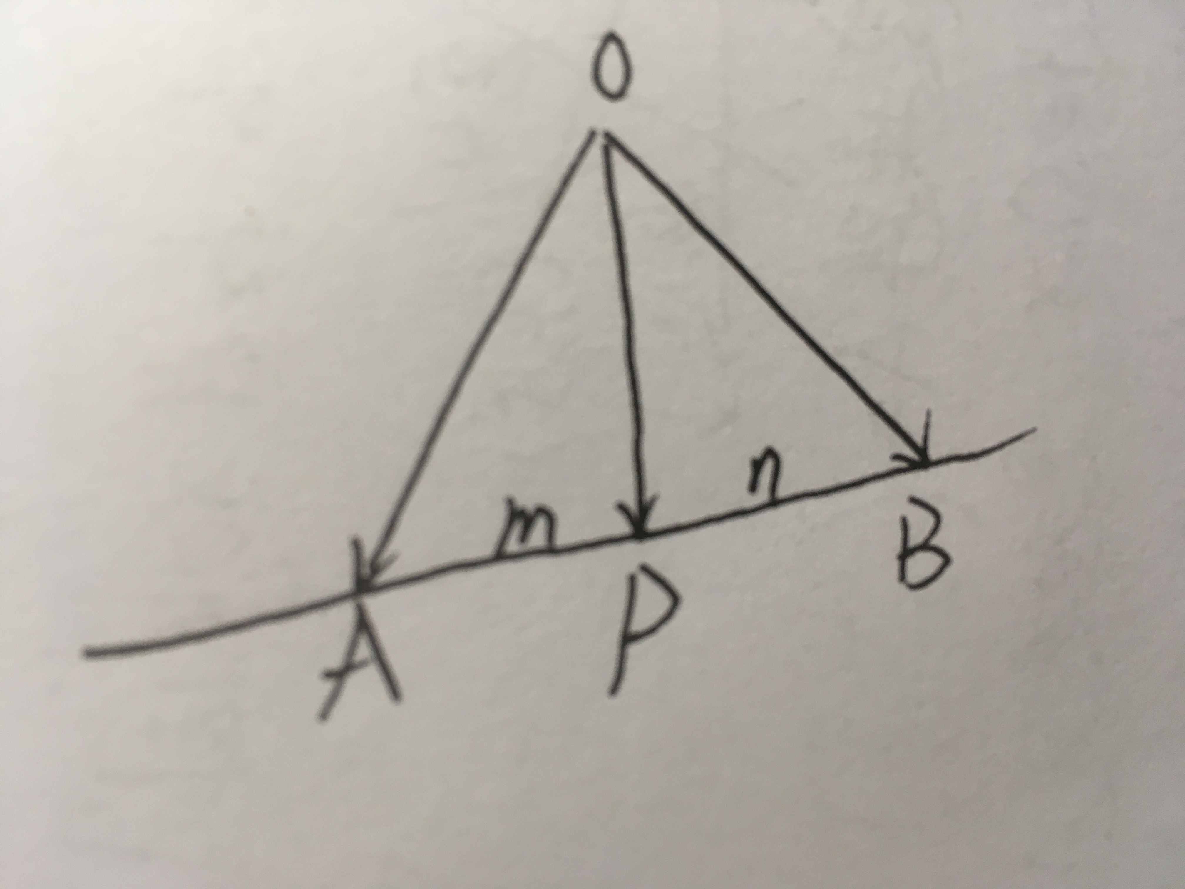 向量參數方程式