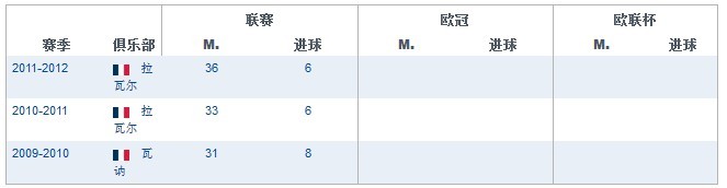 金貝爾