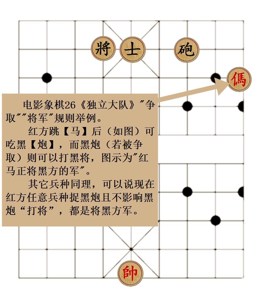 電影象棋