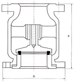 H42升降式止回閥尺寸圖