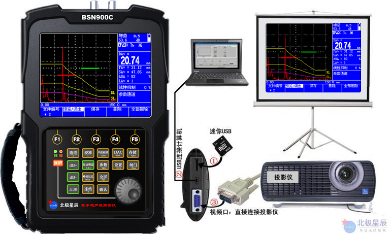 BSN900C可記錄型超音波探傷儀視頻輸出功能