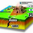 地震預警及地震預警信息的套用