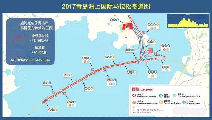 2017青島海上國際馬拉松