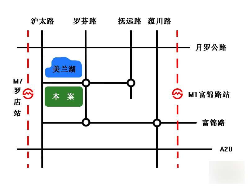 交通線路圖