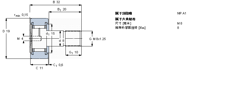 SKF KR19PPA軸承