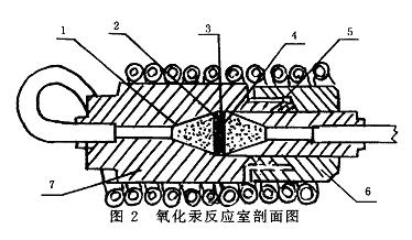 GB/T18204.23-2000