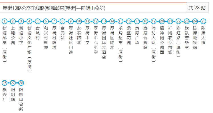 厚街公交13路