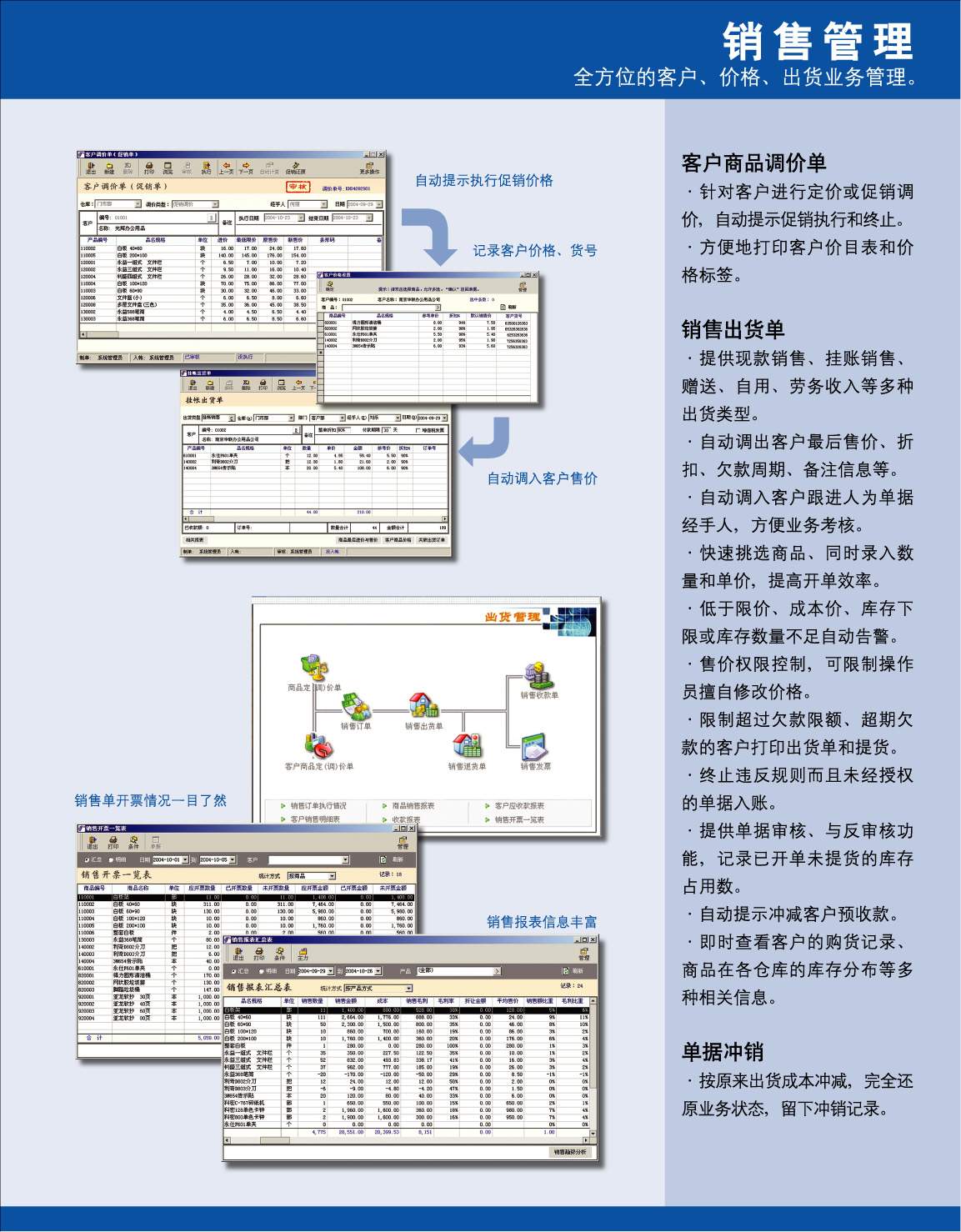 銷售管理