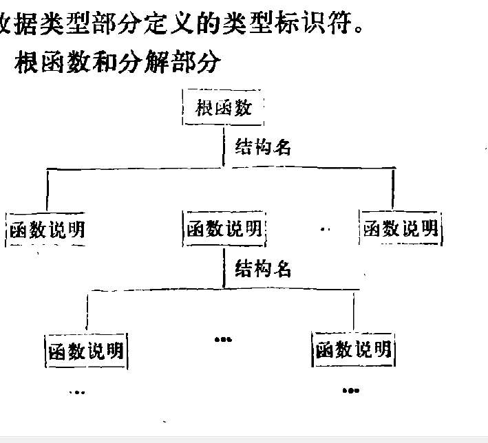 廣譜語言