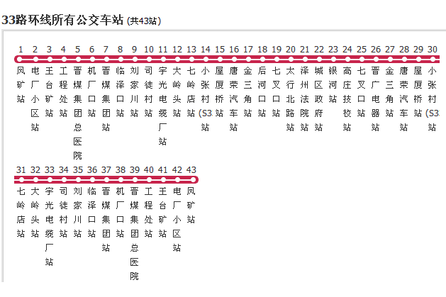 晉城公交33路環線