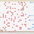 雙色球走勢圖