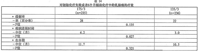 紫杉醇注射液