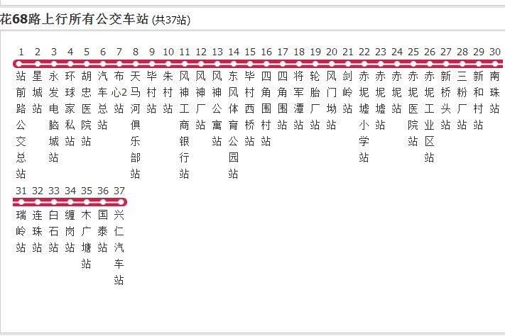 廣州公交花68路