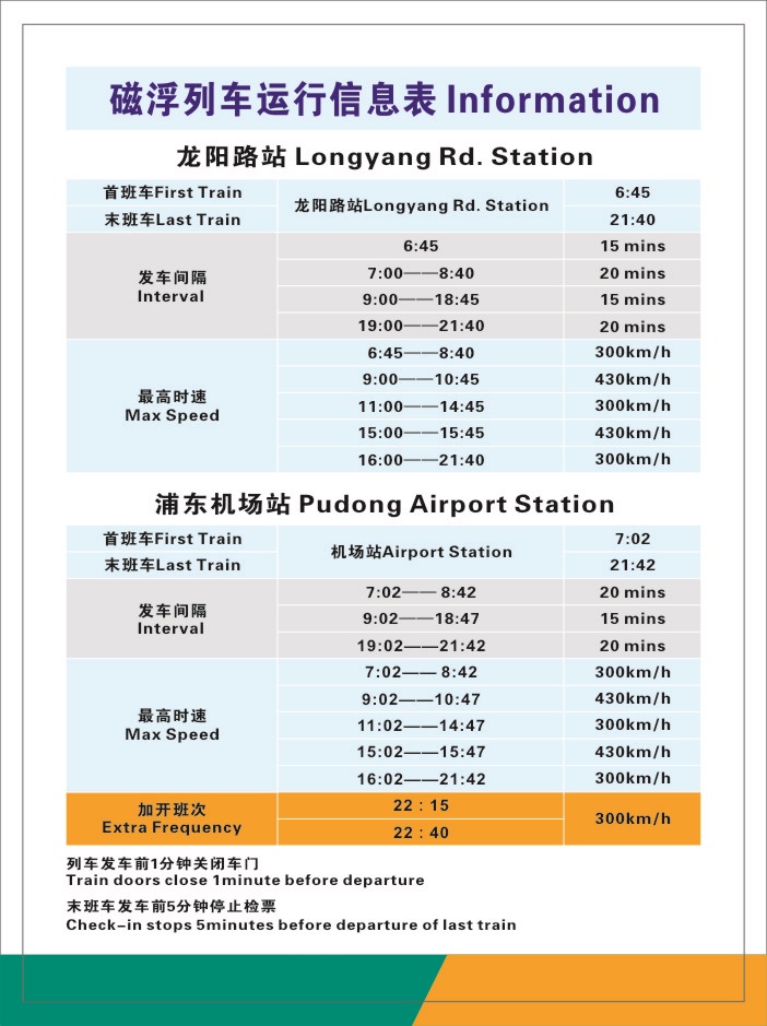 上海磁浮列車示範運營線運行班次圖