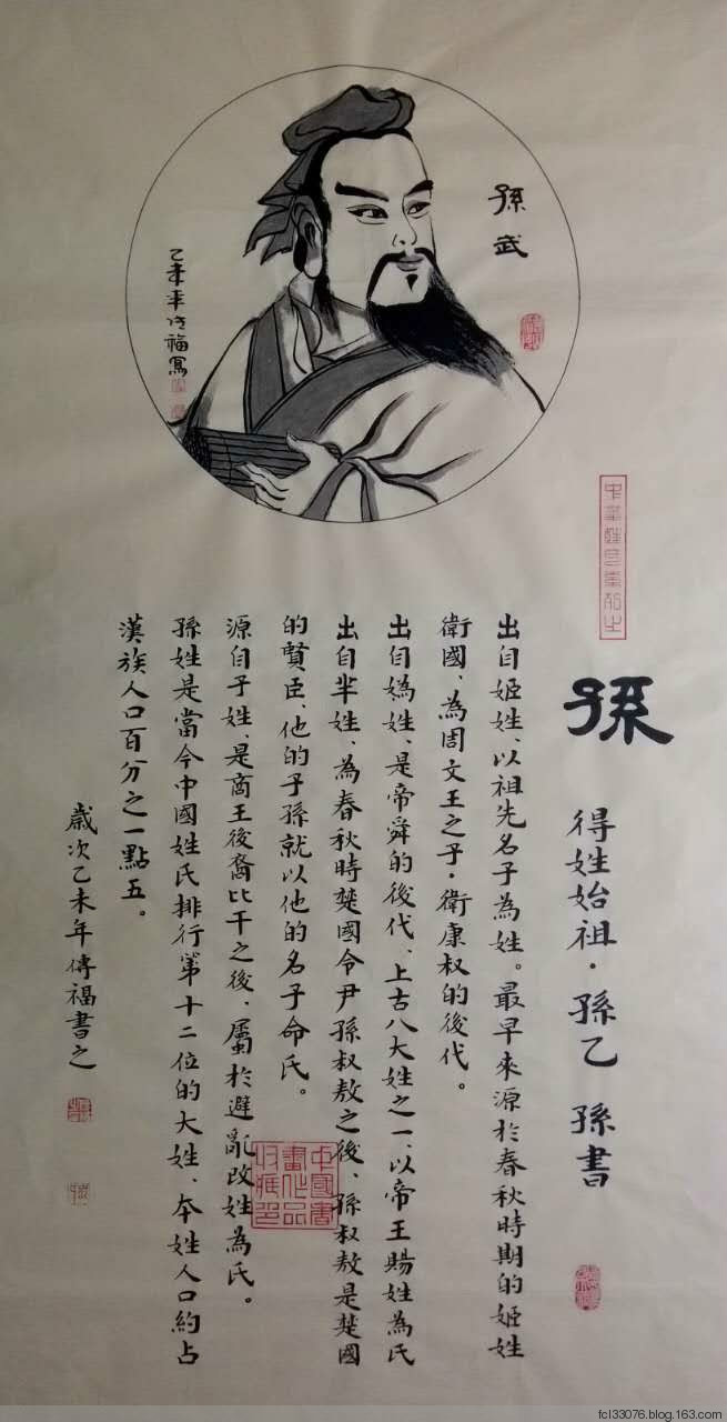 范傳福書法百家姓《孫氏起源》