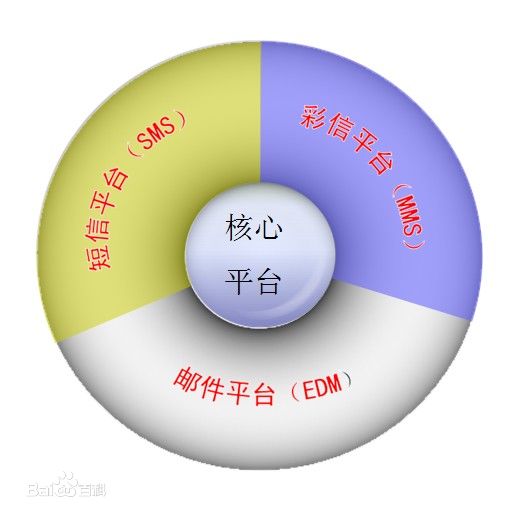 石家莊領界文化傳播有限公司