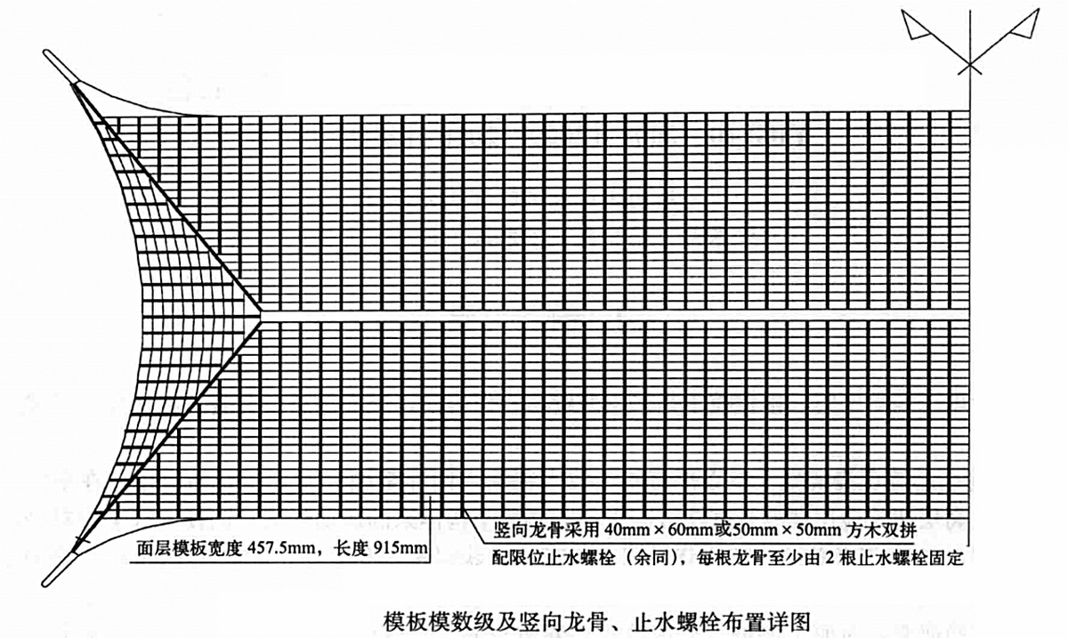 坡屋面現澆混凝土施工工法