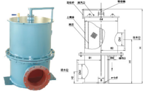 手動旋轉濾水器