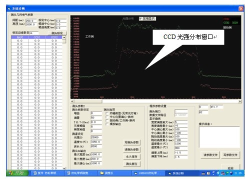 診斷界面