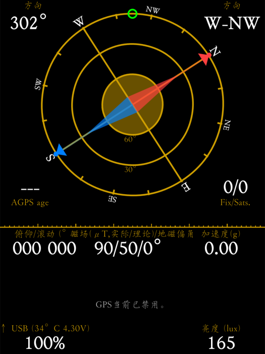 Gps Status