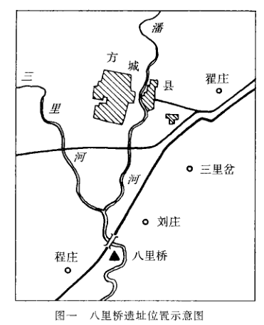 八里橋遺址