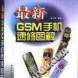 最新GSM手機速修圖解