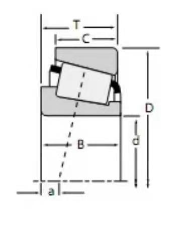 TIMKEN 15113/15245軸承