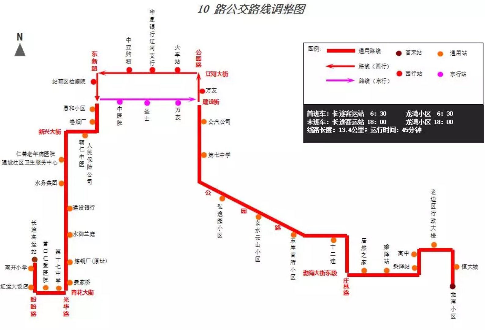 營口公交10路