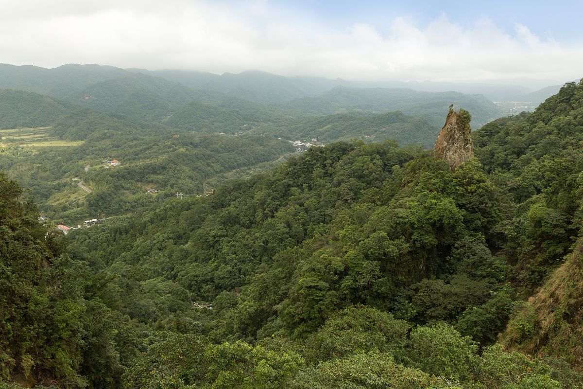 大平田村(易門縣十街鄉大村村民委員會下轄村)