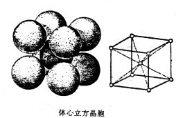 體心立方晶胞