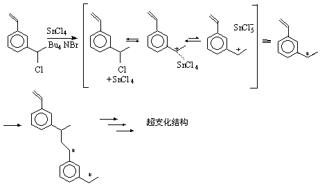 SCVP法合成超支化聚合物