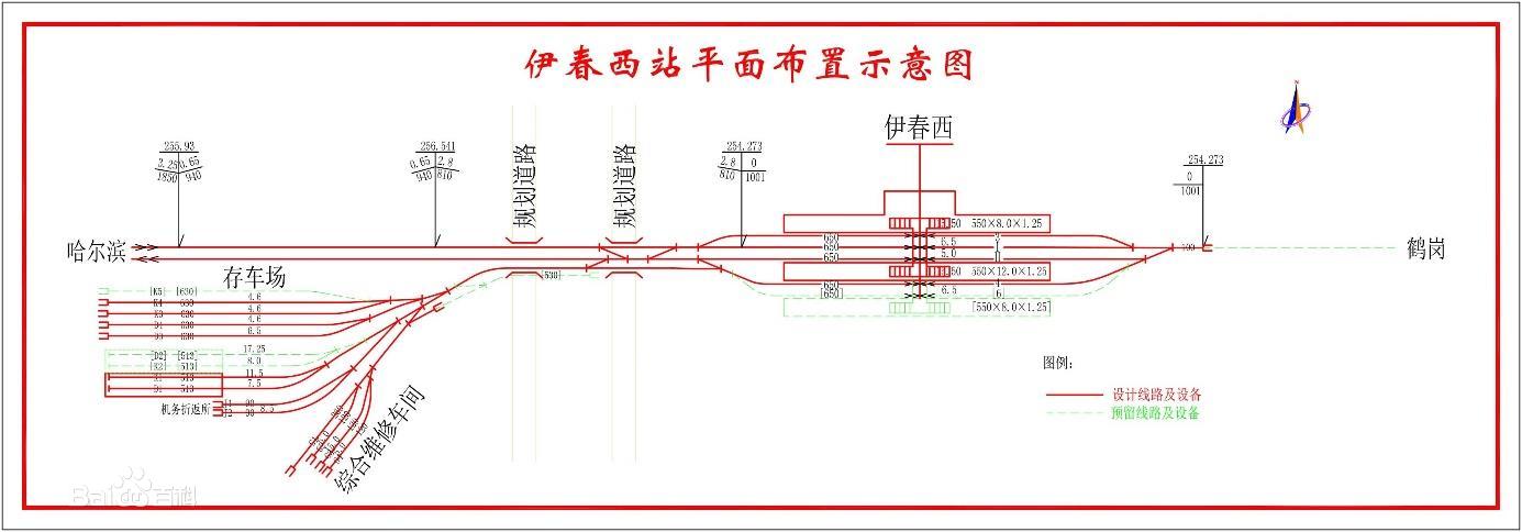 鐵伊鐵路